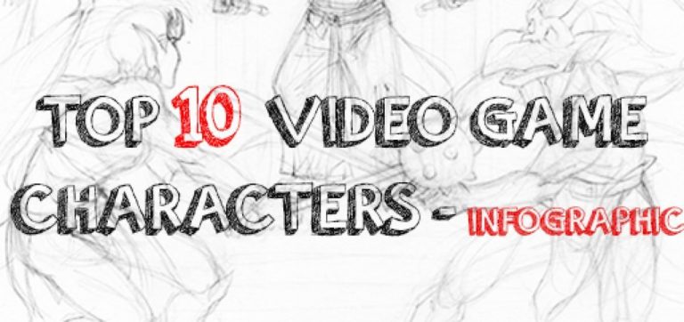Top 10 Greatest Video Game Characters – Infographic