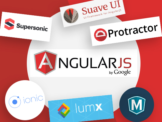 Top AngularJS Frameworks for Web App Development | Juego Studio