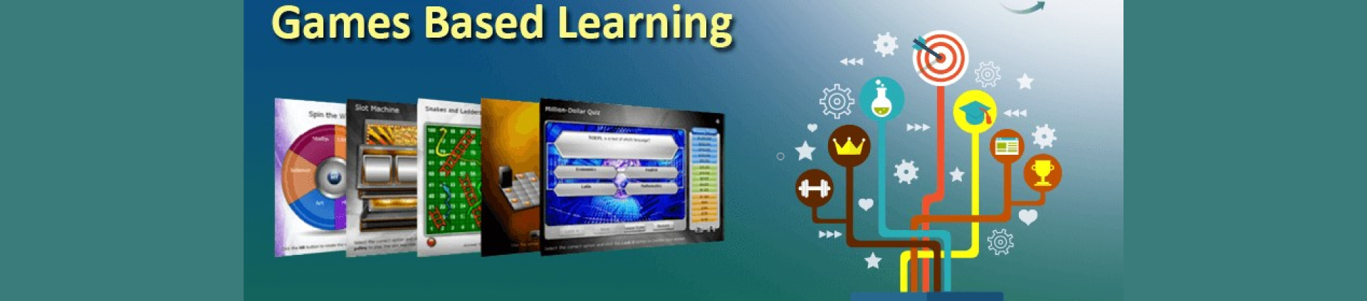 Online Game Based Learning