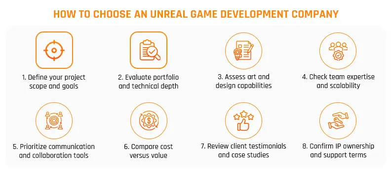 8 steps to choose an Unreal gam development company