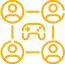 Co-development support for LiveOps